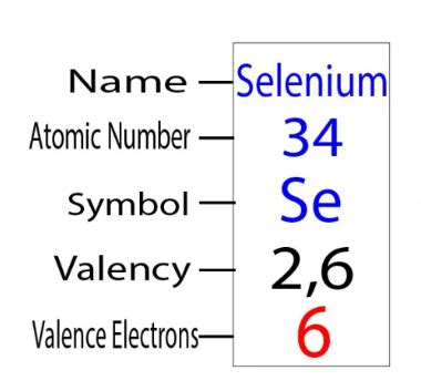 valency of selenium|how many electrons does selenium have.